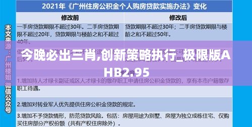 今晚必出三肖,创新策略执行_极限版AHB2.95
