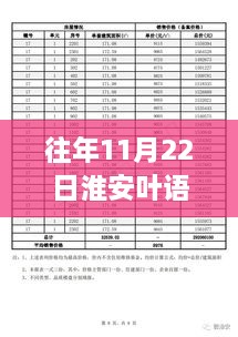 云烟 第39页