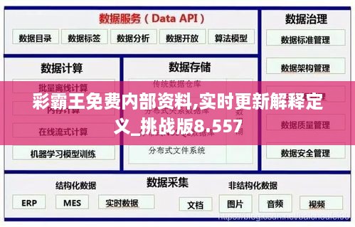第888页