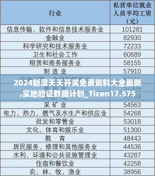 admin 第8页