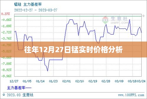 关于我们 第88页