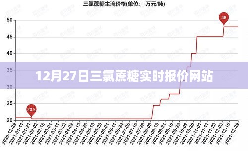 客户案例 第76页