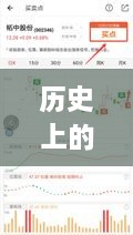 产品展示 第67页