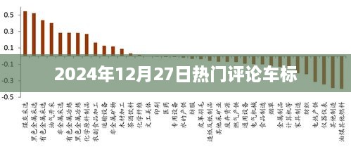 2024年热门车标评论，洞悉汽车文化新潮流