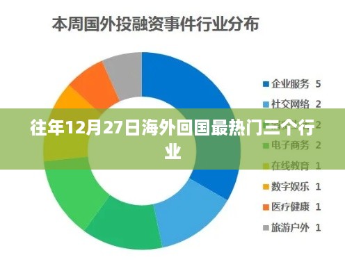 关于我们 第58页