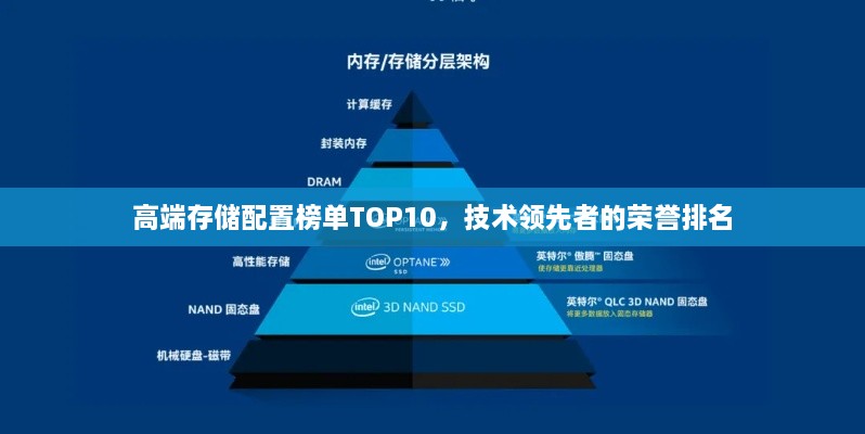 高端存储配置榜单TOP10，技术领先者的荣誉排名